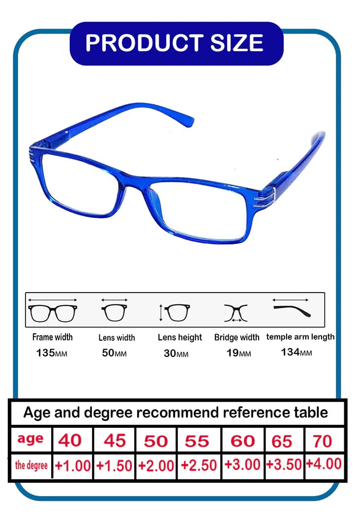 Three Reading Glasses for Men & Women – With Case and Cleaning Cloth (2.00) thumbnail 2
